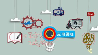 PPT觸發器動畫設計在動漫設計與開發中的應用與技巧