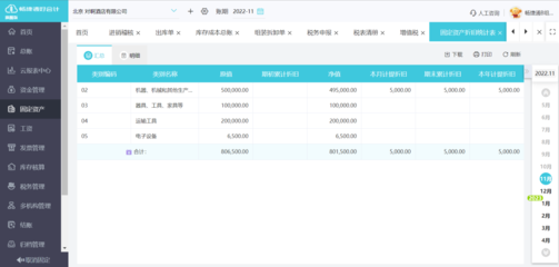 湖北智能財(cái)務(wù)軟件與財(cái)務(wù)咨詢 數(shù)字化轉(zhuǎn)型的加速器